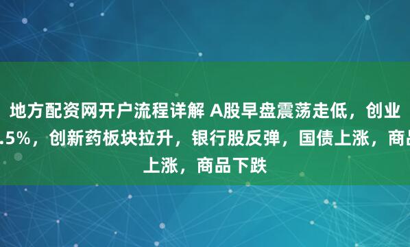 地方配资网开户流程详解 A股早盘震荡走低，创业板跌0.5%，创新药板块拉升，银行股反弹，国债上涨，商品下跌