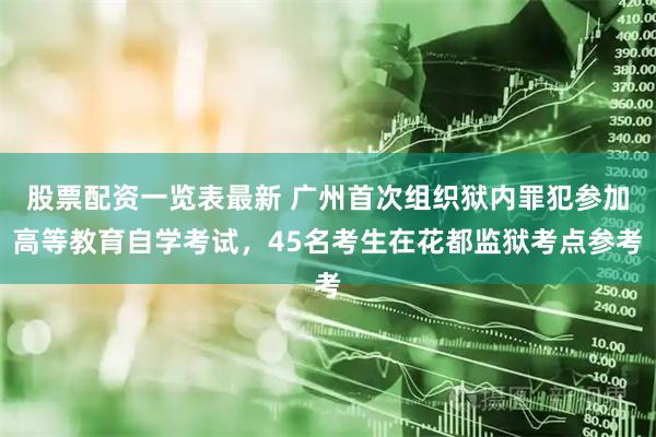 股票配资一览表最新 广州首次组织狱内罪犯参加高等教育自学考试，45名考生在花都监狱考点参考
